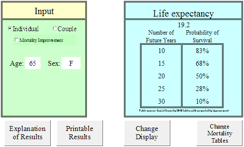 Life expectancy model