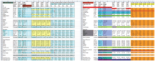 Spreadsheet before and after coloring by an auditing tool