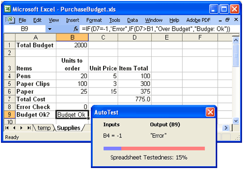 Automatically generated test cases