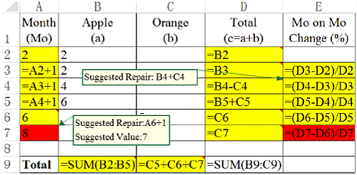CACheck example