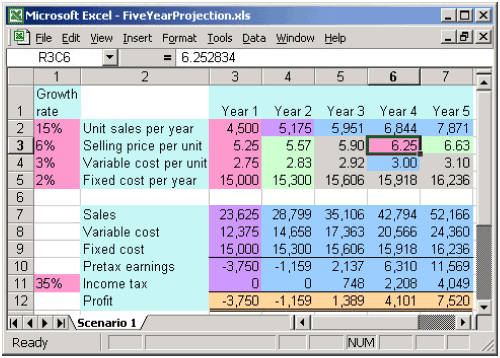 CellMap where a formula has been replaced with its value