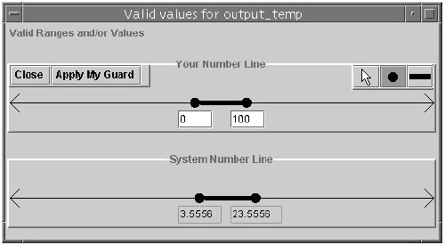 Two (conflicting) assertions 'and'ed on the same cell