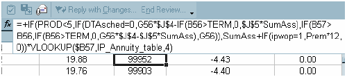 A complex formula