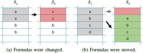 Analyzing differences of a spreadsheet