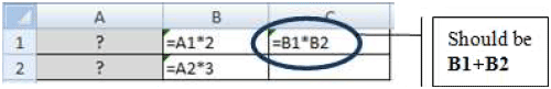 Faulty spreadsheet example