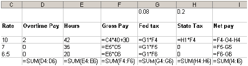 Participant hard-coding a value