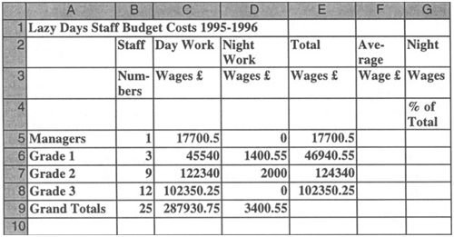 Example spreadsheet