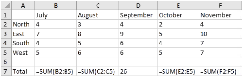 Example of number in place of forumla