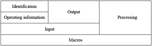 Rectangular spreadsheet arrangement