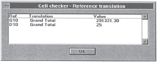 Calculation Checker