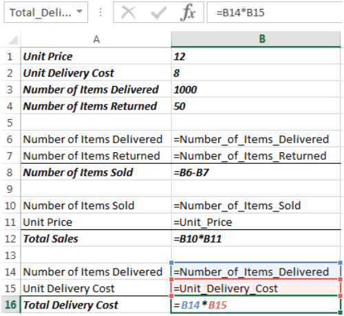 Example of a transitive reference (formula view)