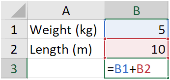Example of a unit error