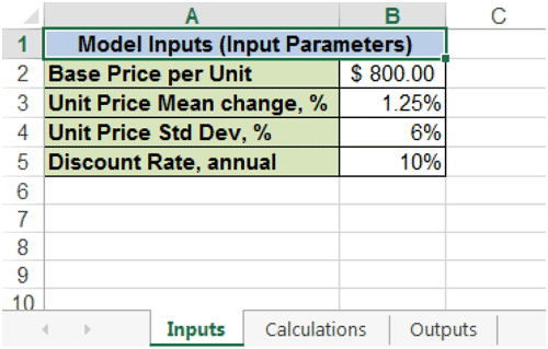 Workbook-level encapsulation
