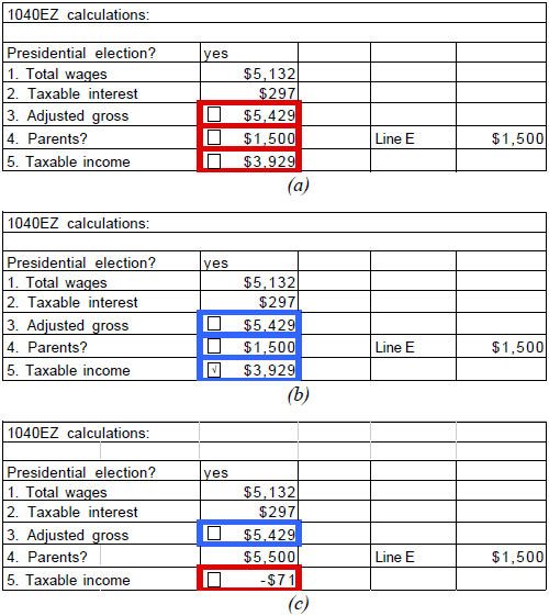 WYSIWYT example