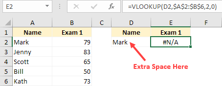Excel formulas not working: Possible reasons and how to fix it!