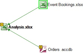 Analysing your workbooks with the Inquire add-in