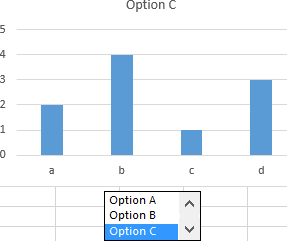 Simple interactive charts in Excel