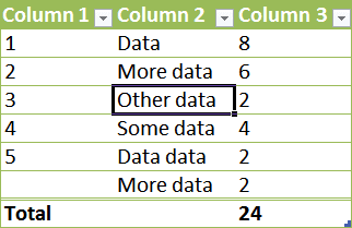 Structured referencing to identify parts of Excel tables