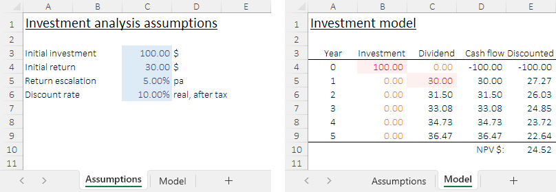 Example of worksheet headings